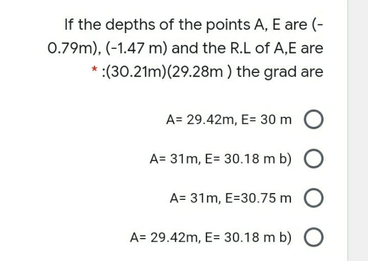 Answered If The Depths Of The Points A E Are Bartleby