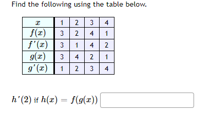 Answered Find The Following Using The Table Bartleby