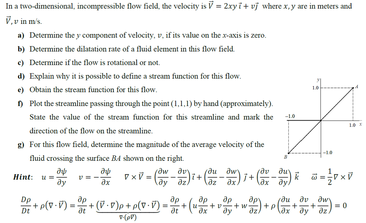 Answered In A Two Dimensional Incompressible Bartleby