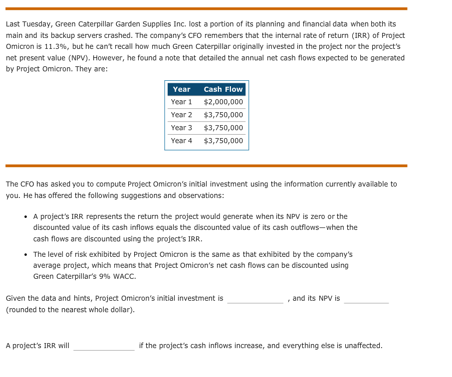 project initial investment