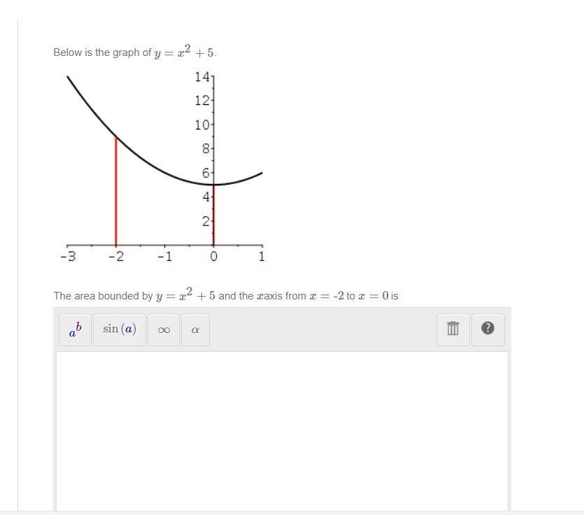 Answered Below Is The Graph Of Y X2 5 141 12 Bartleby