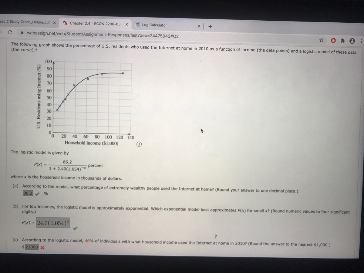 answered-the-following-graph-shows-the-bartleby