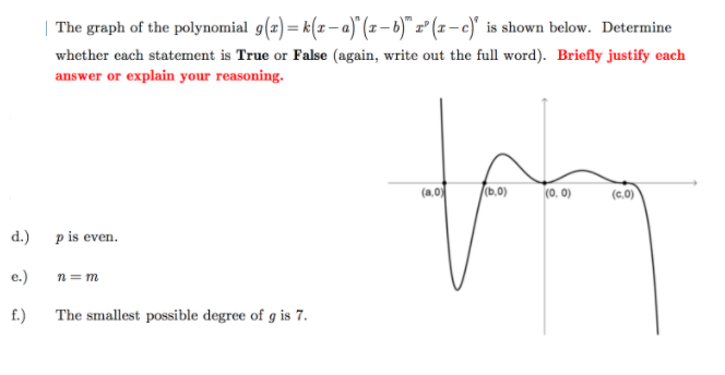 Answered The Graph Of The Polynomial G Z K Z Bartleby