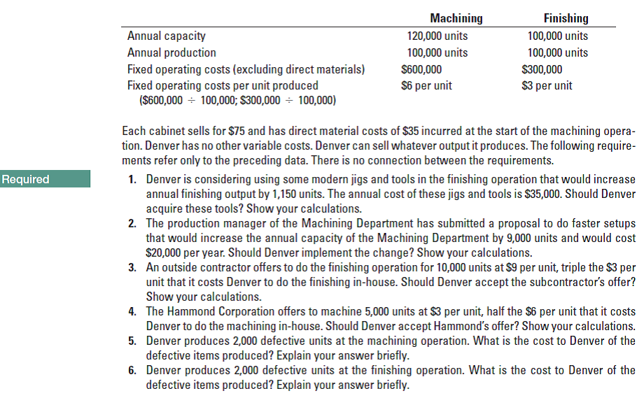 Answered: Machining Finishing Annual capacity… | bartleby