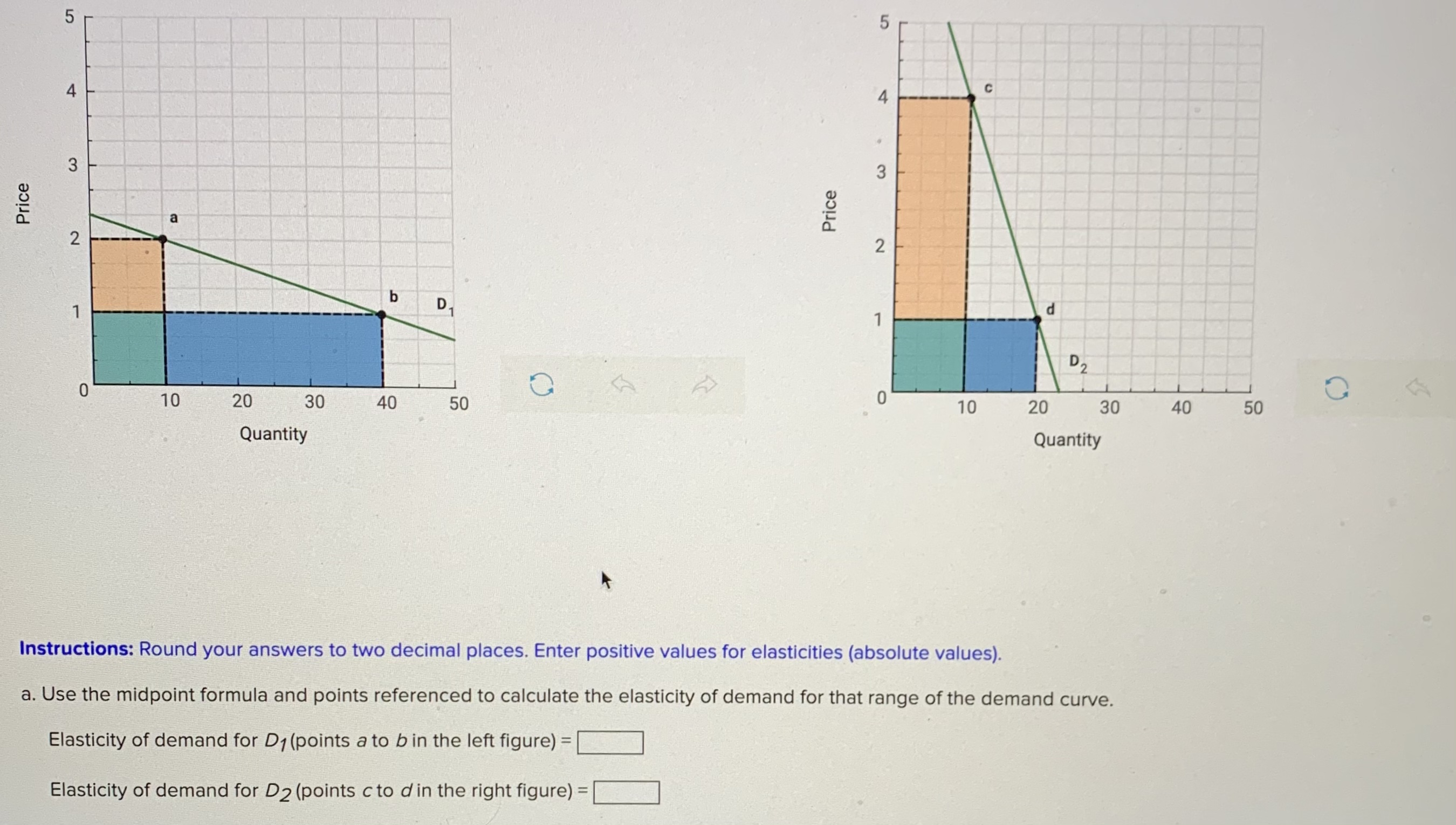 Answered: Instructions: Round your answers to two… | bartleby