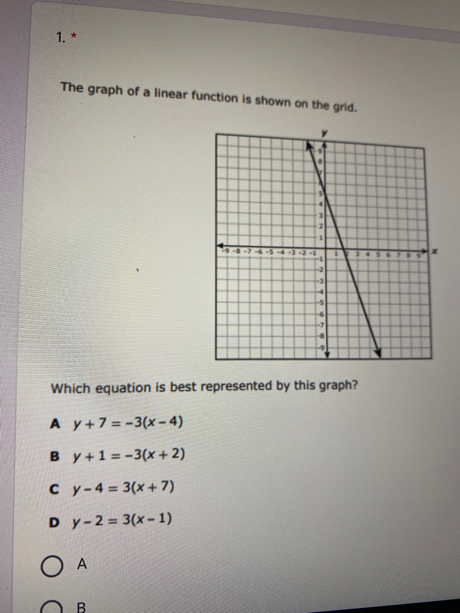 Answered 1 The Graph Of A Linear Function Is Bartleby