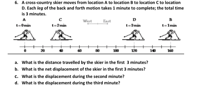 Answered: 6. A cross-country skier moves from… | bartleby A Cross Country Skier Moves From Location A Answers