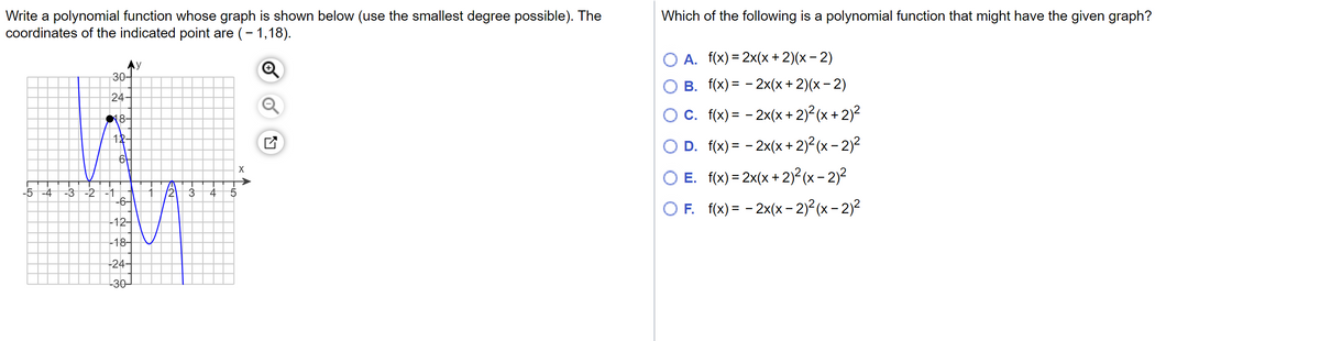 answered-write-a-polynomial-function-whose-graph-bartleby