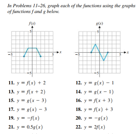 Answered In Problems 11 26 Graph Each Of The Bartleby