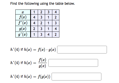 Answered Find The Following Using The Table Bartleby