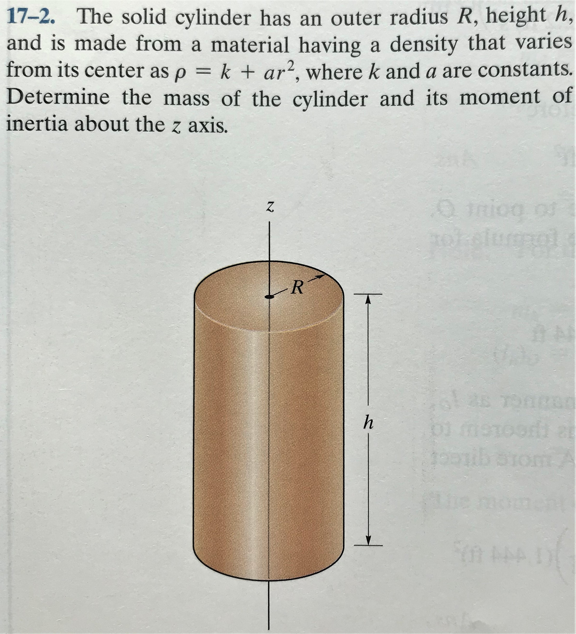 Answered 17 2 The Solid Cylinder Has An Outer Bartleby