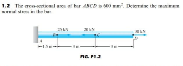 Answered: 1.2 The cross-sectional area of bar… | bartleby