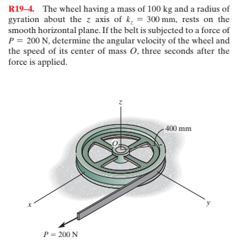 Answered R19 4 The Wheel Having A Mass Of 100 Bartleby