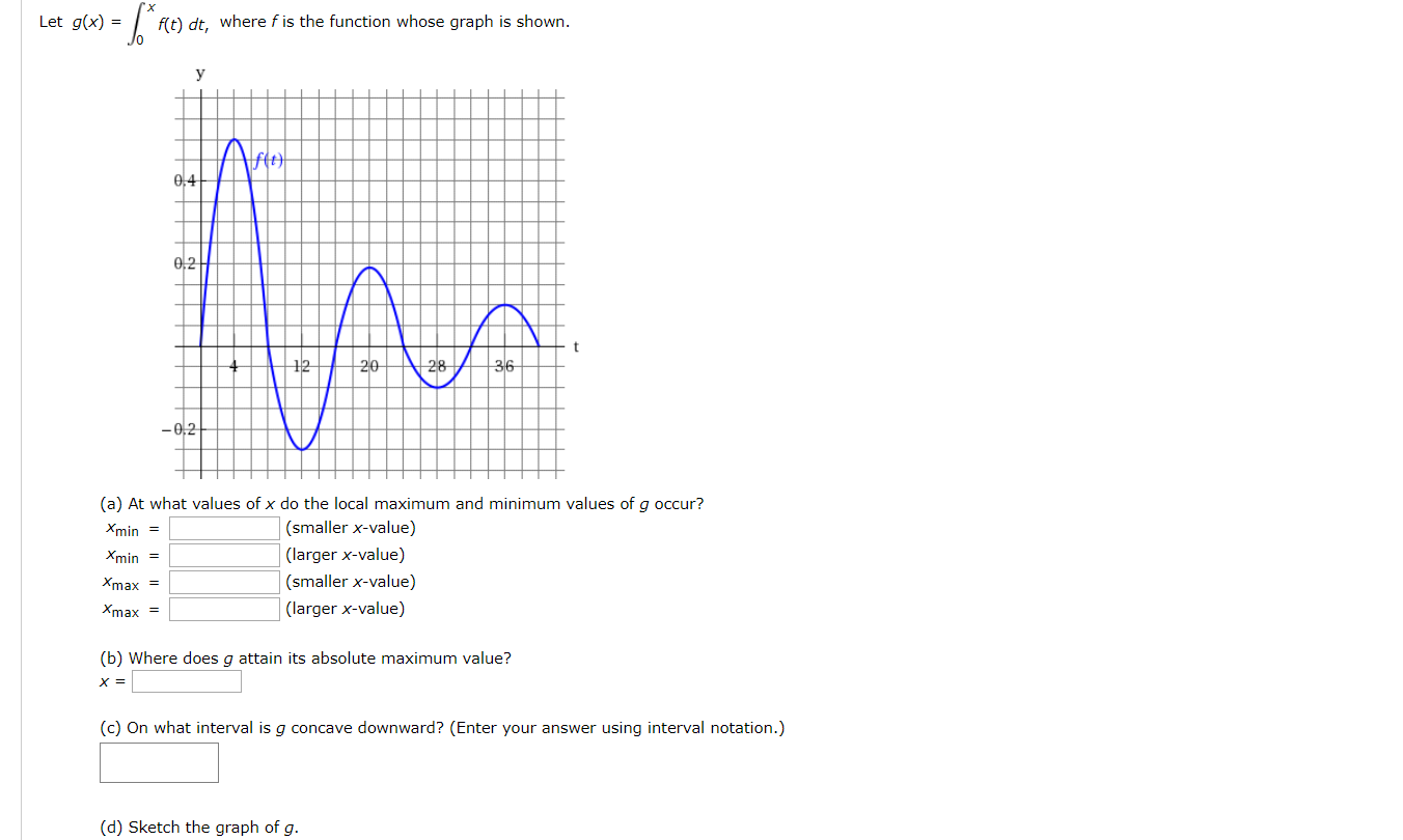 Answered Let G X F T Dt Where F Is The Bartleby