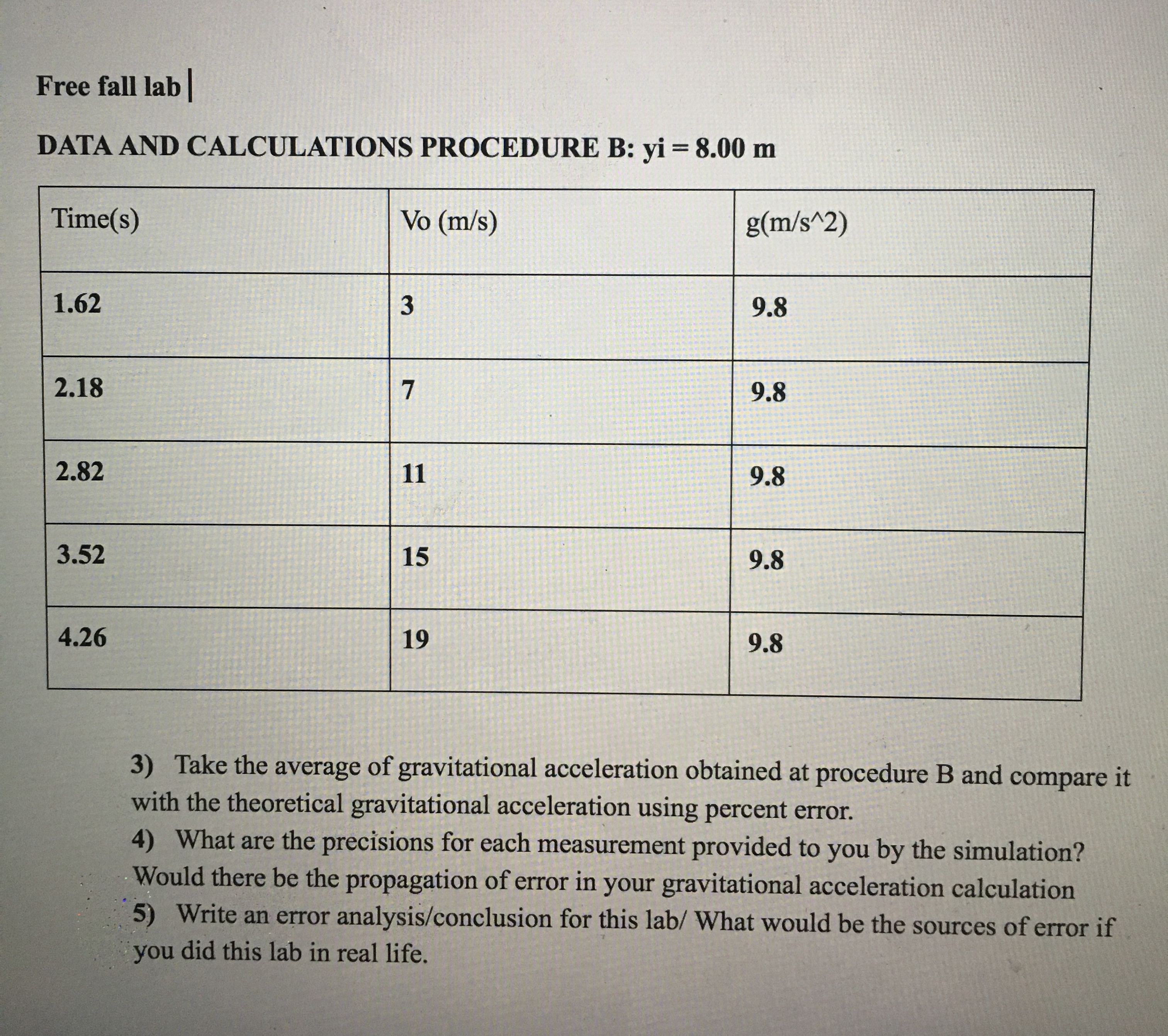 Answered Data And Calculations Procedure B Yi Bartleby