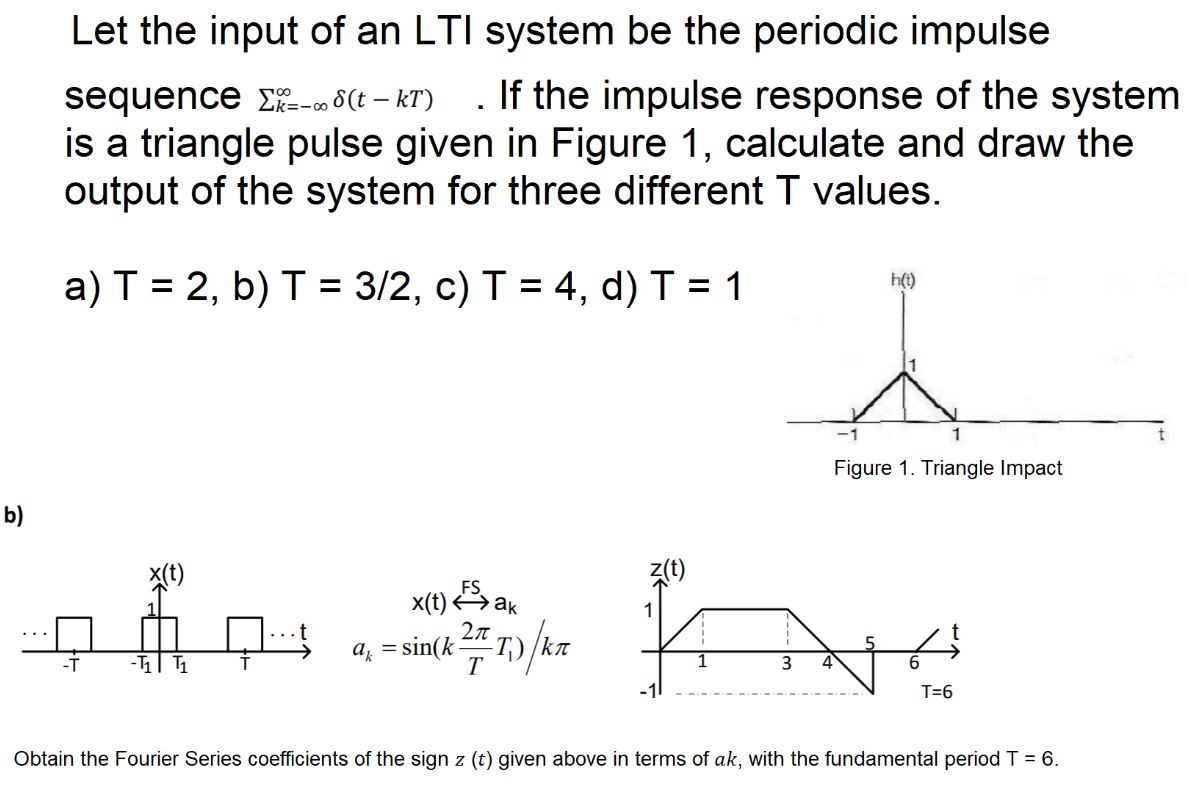 Answered Let The Input Of An Lti System Be The Bartleby