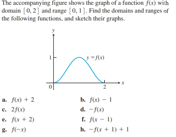 Answered The Accompanying Figure Shows The Graph Bartleby