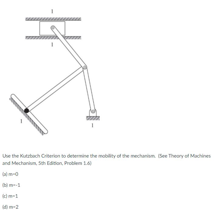 Answered: 1 Use The Kutzbach Criterion To… | Bartleby