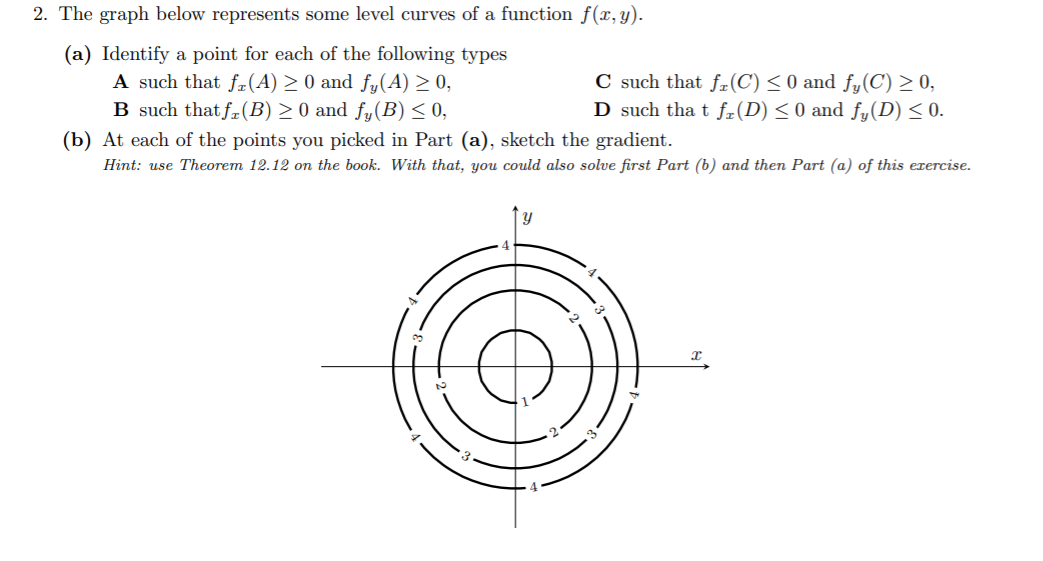 Answered The Graph Below Represents Some Level Bartleby