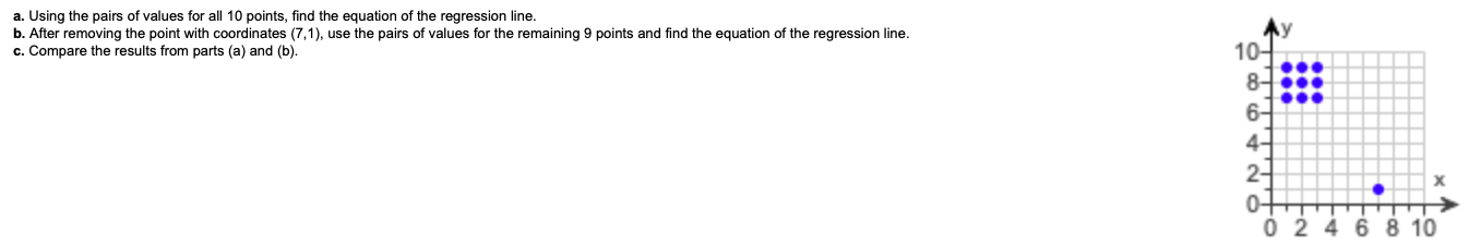 a. using the pairs of values for all 10 points, find the equation of the regression line.
b. after removing the point with coordinates (7,1), use the pairs of values for the remaining 9 points and find the equation of the regression line.
c. compare the results from parts (a) and (b)
10-
8-
6-
4-
2-
0-
02468 10
