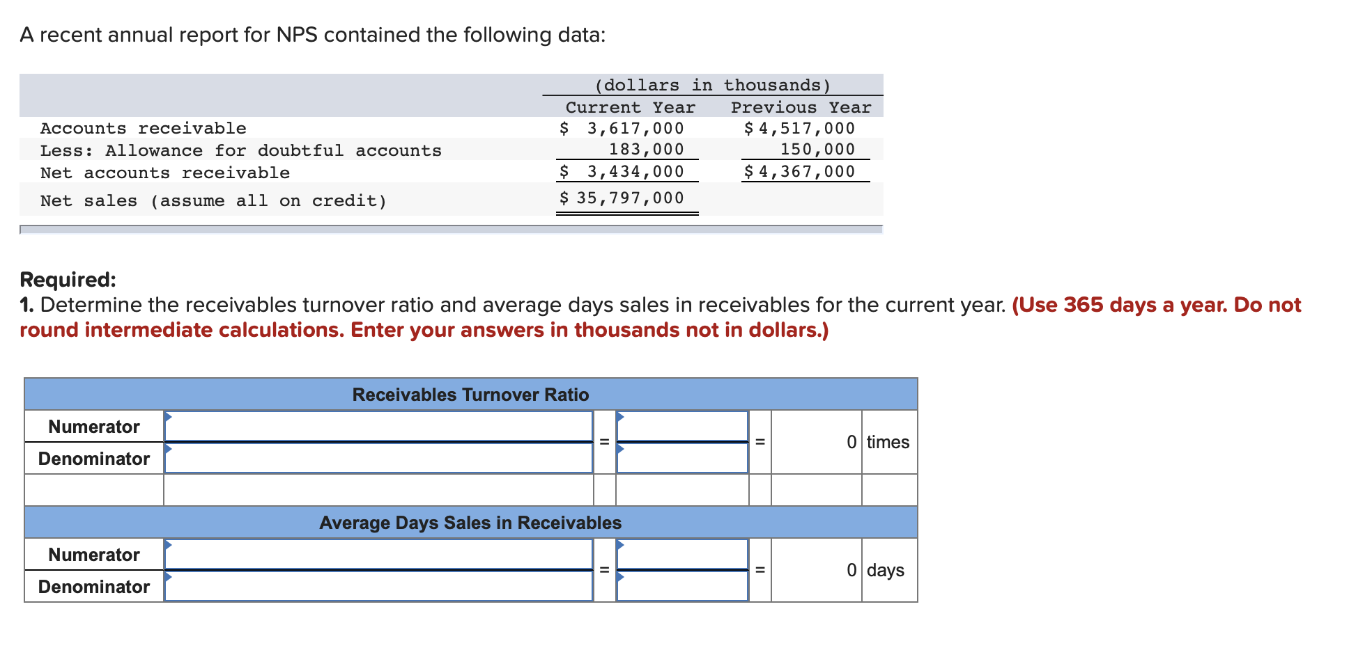 decrease in accounts payable turnover