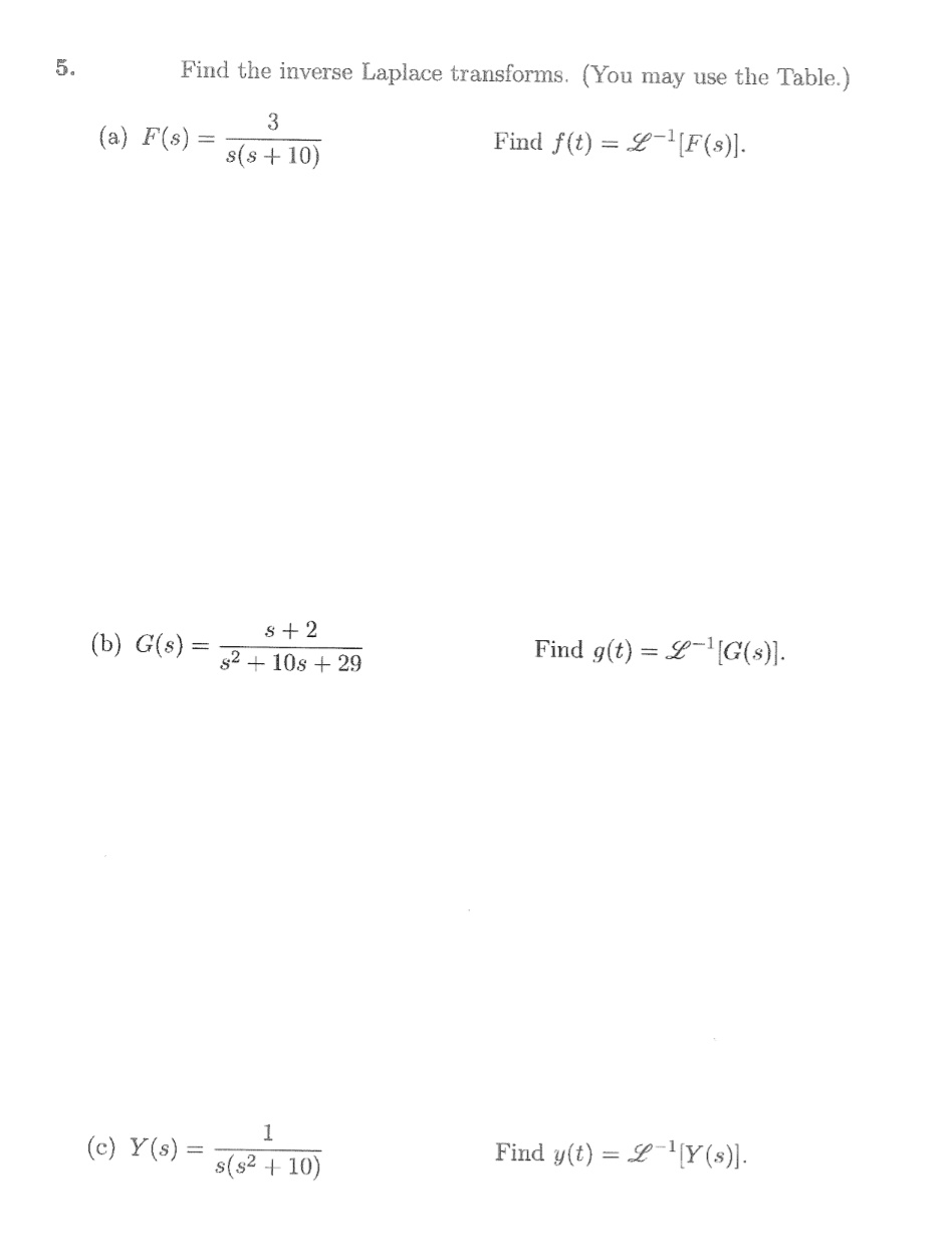 Answered Find The Inverse Laplace Transforms Bartleby