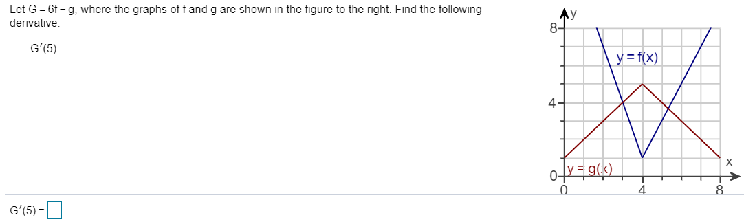 Answered Let G 6f G Where The Graphs Of F And Bartleby