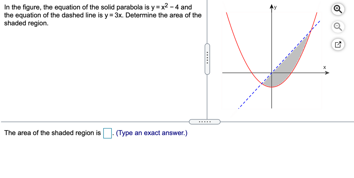 Answered In The Figure The Equation Of The Bartleby