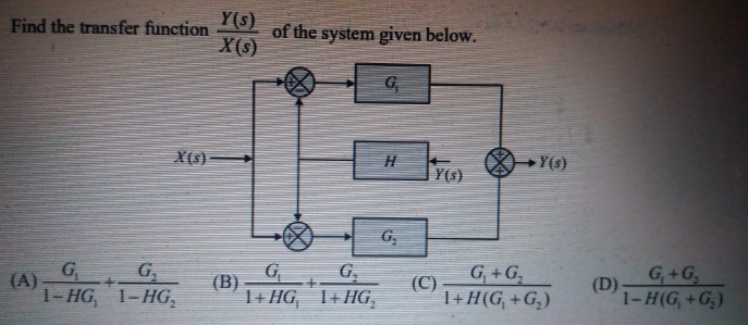 Answered Y S Of The System Given Below X S Bartleby