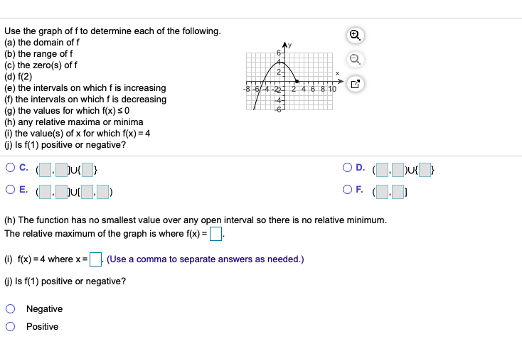 Answered Use The Graph Of F To Determine Each Of Bartleby
