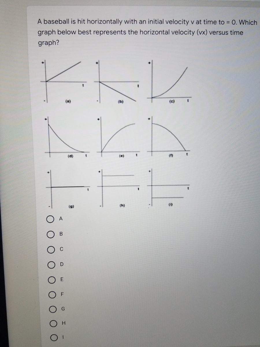 Answered A Baseball Is Hit Horizontally With An Bartleby