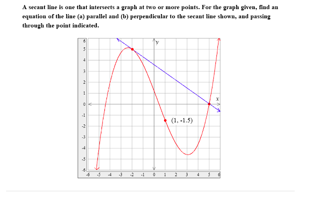 Answered: A secant line is one that intersects a… | bartleby