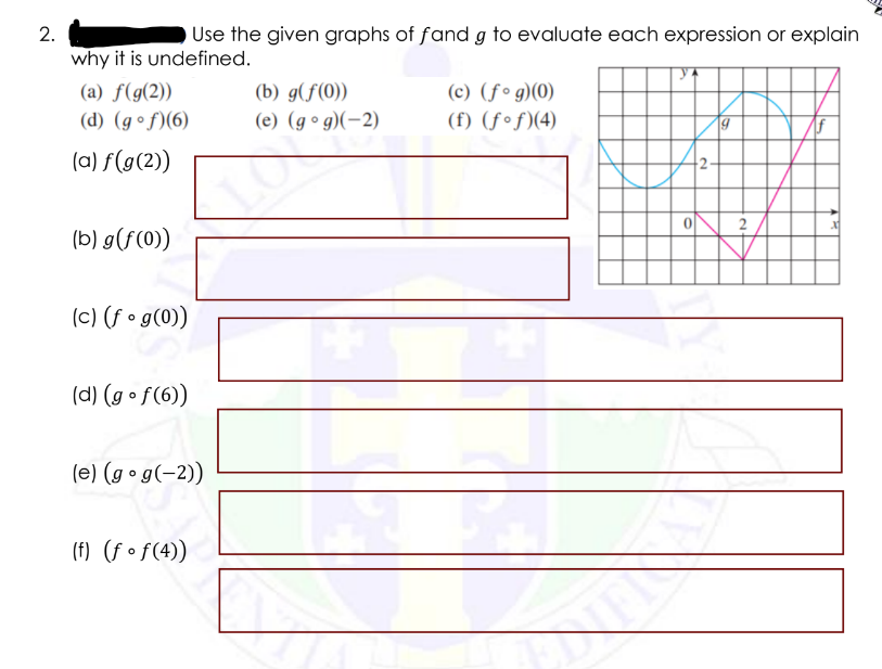 Answered Use The Given Graphs Of Fand G To Bartleby