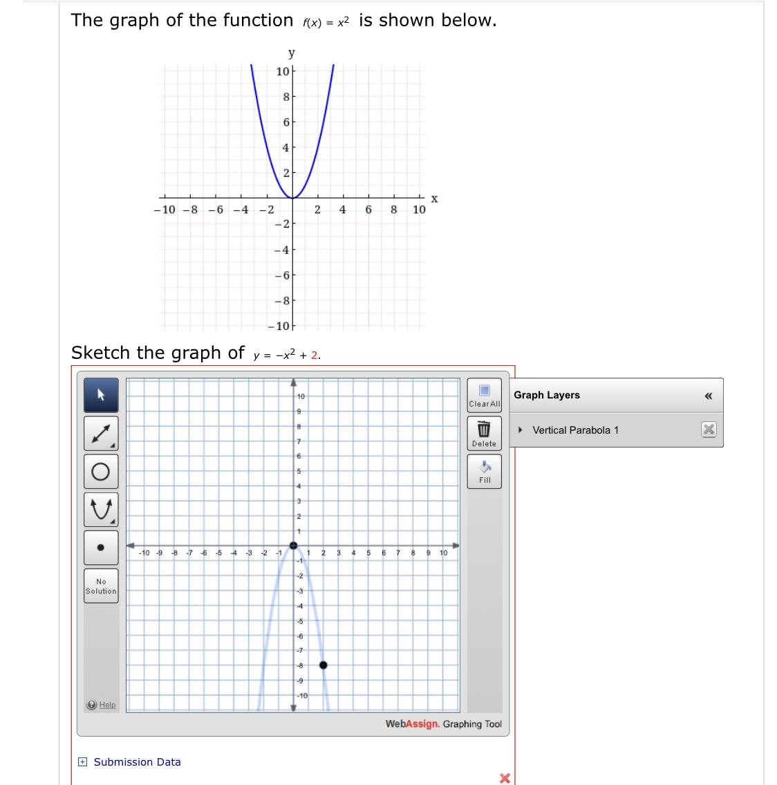 Answered The Graph Of The Function F X X2 Is Bartleby