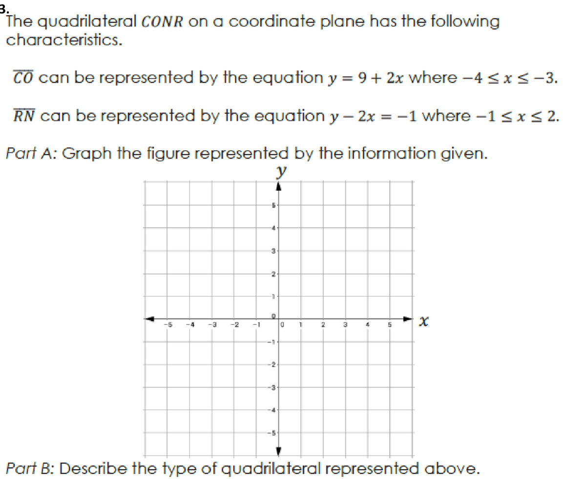 Answered: The quadrilateral CONR on a coordinate… | bartleby