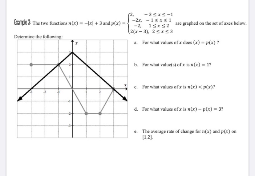 Answered 3 Sxs 1 2x 1sxs1 2 15xs2 2 X Bartleby