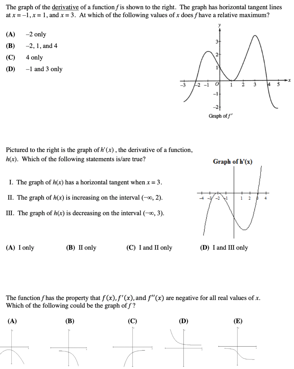 Answered The Graph Of The Derivative Of A Bartleby 4521