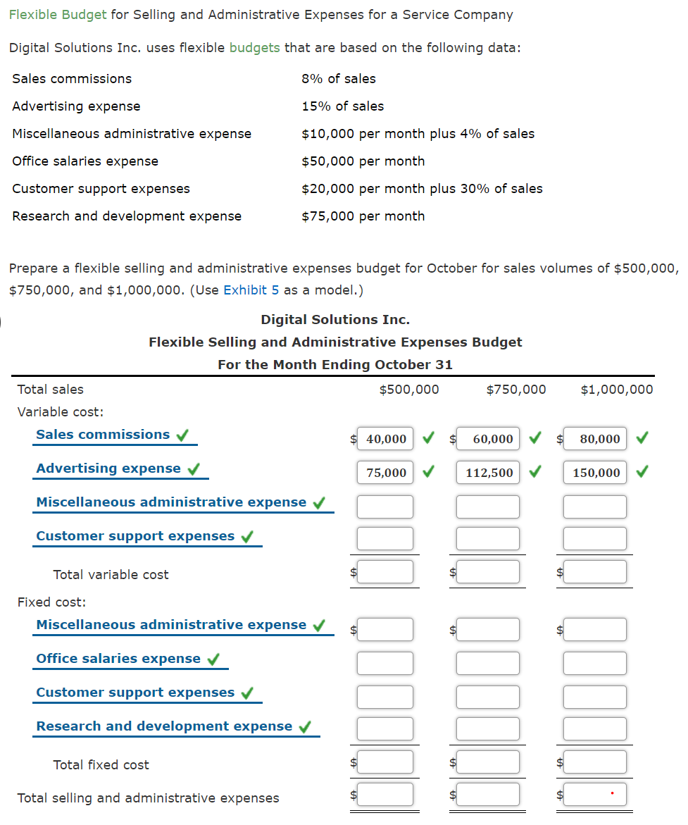 Answered Flexible Budget For Selling And Bartleby 