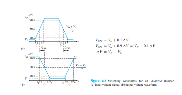 Answered Vụ 90 Vy V 50 10 F V V1o V1 Bartleby