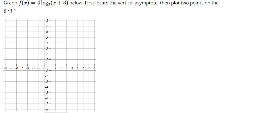 Answered Graph F X 4 Log X 3 Below Bartleby