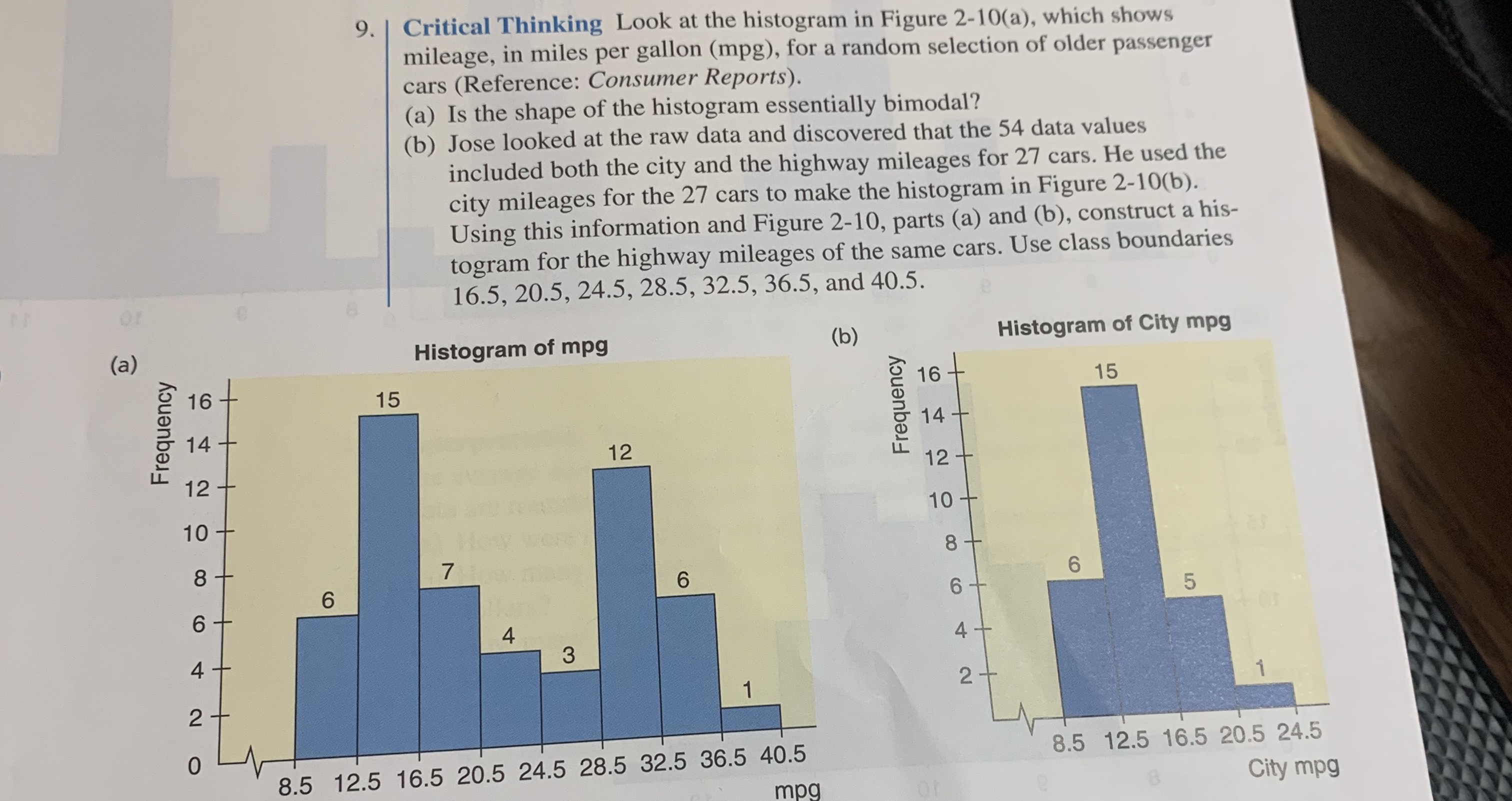 how-to-find-class-boundaries-in-histogram