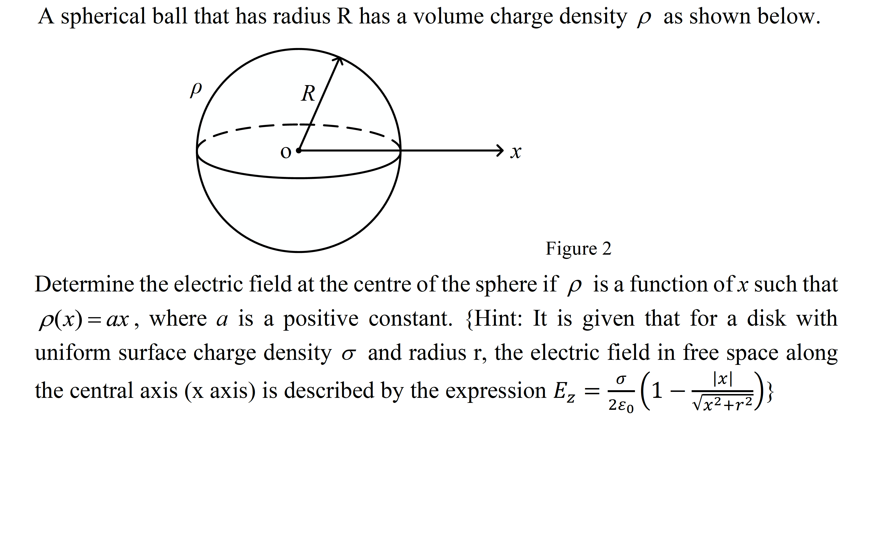 Answered A Spherical Ball That Has Radius R Has Bartleby