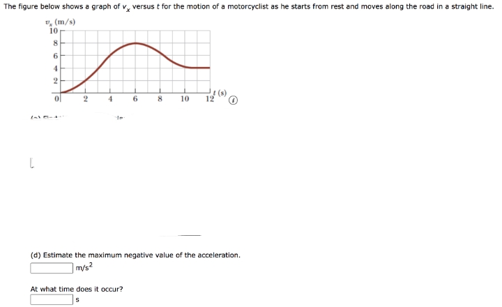 Answered: The Figure Below Shows A Graph Of V,… | Bartleby