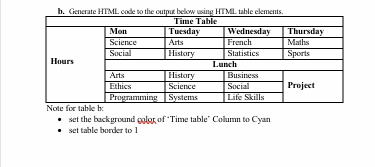 Answered B Generate Html Code To The Output Bartleby