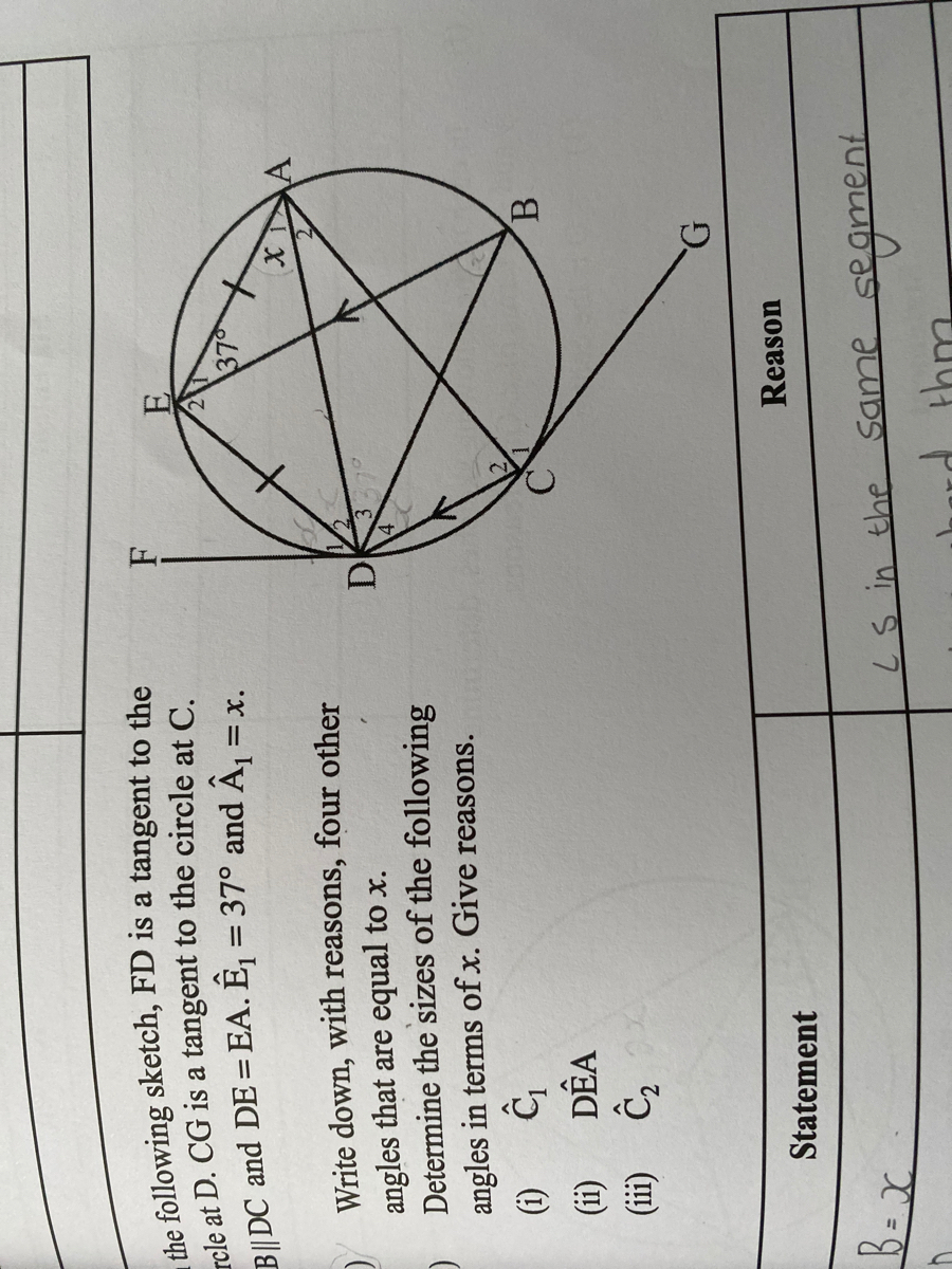 Answered Rele At D Cg Is A Tangent To The Bartleby