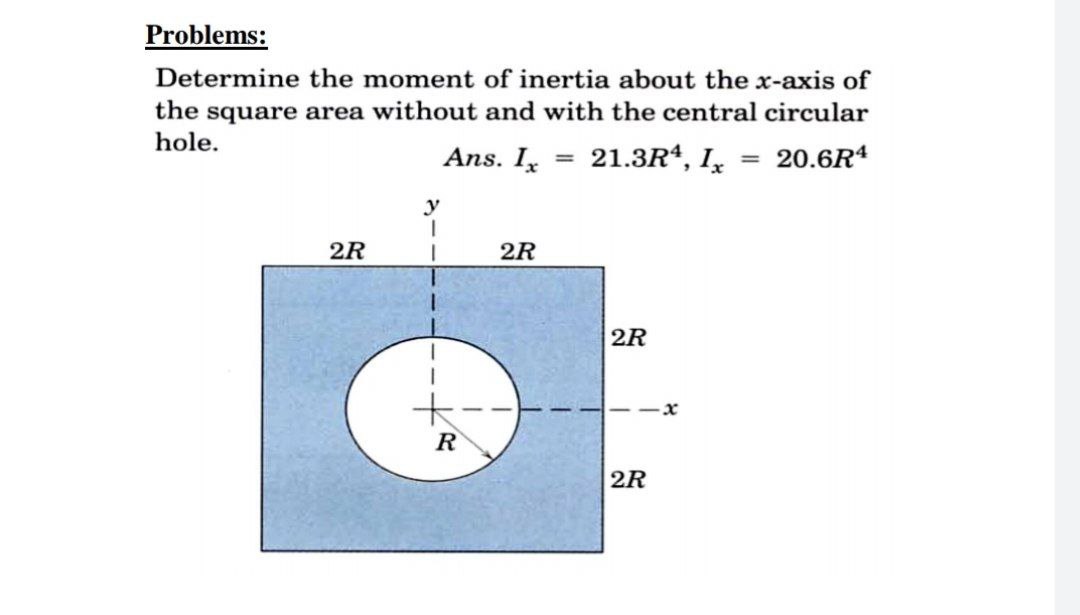 moment of inertia of a circle with a hole