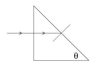 Answered: A light ray enters a right-angle prism… | bartleby