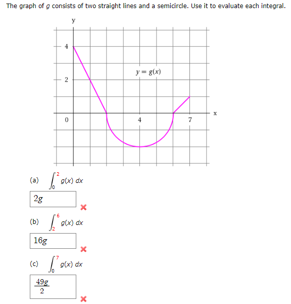 Answered The Graph Of G Consists Of Two Straight Bartleby