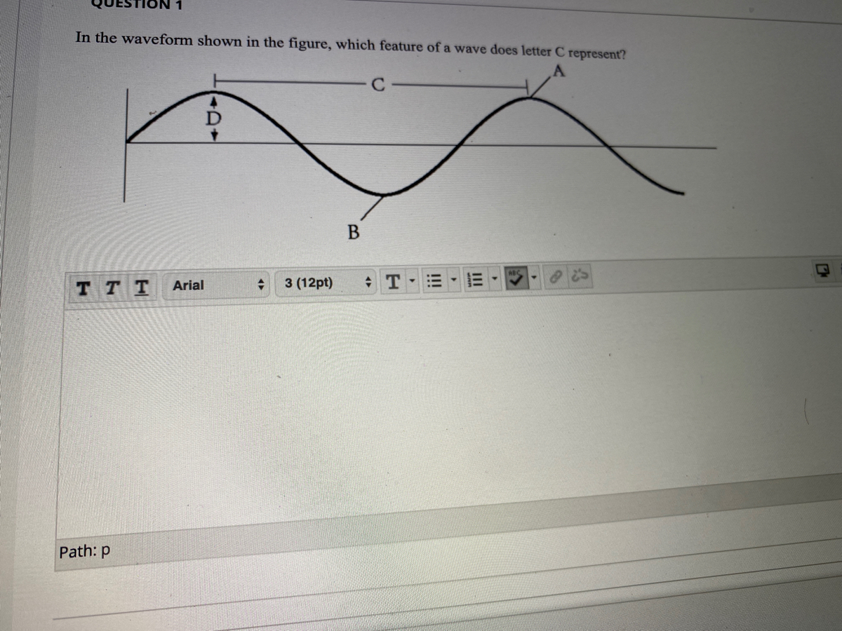 Answered: In The Waveform Shown In The Figure,… | Bartleby