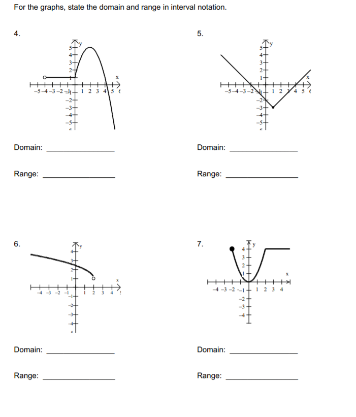 Answered For The Graphs State The Domain And Bartleby